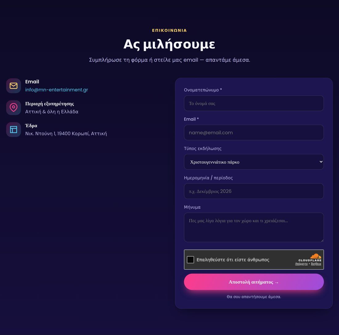 Η φόρμα: τύπος εκδήλωσης, ημερομηνία, μήνυμα
