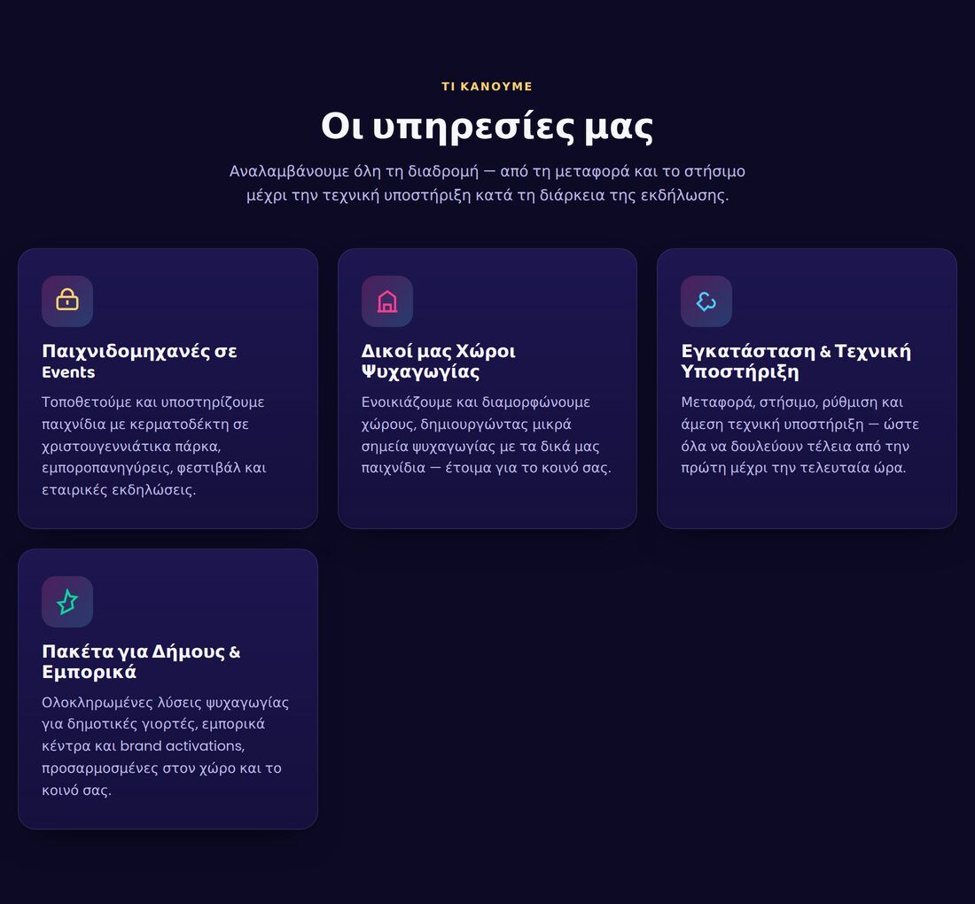 Οι υπηρεσίες: μηχανήματα, χώροι, εγκατάσταση, πακέτα